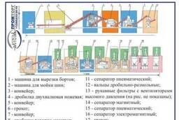 Оборудование для пераработки изношенных автомобильных шин с