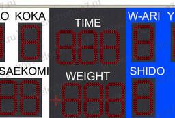 Electronic sports scoreboard Electronics 7 084