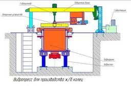 Documentation (drawings) for the manufacture of equipment for reinforced concrete