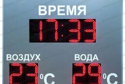 Electronic sports scoreboard Electronics 7 058