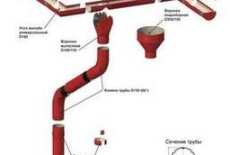 Drainage System Project