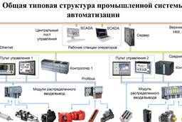 Automated production control systems for automated process control systems