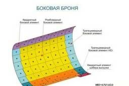 Боковая броня смесителя Sicoma