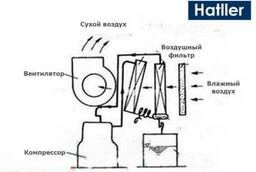 Wall-mounted dehumidifier Hatller 50L