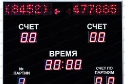 Electronic sports scoreboard Electronics 7 042