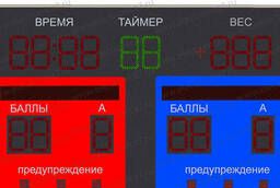 Electronic sports scoreboard Electronics 7 081