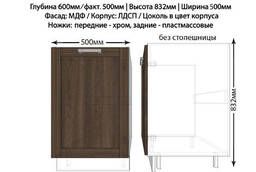 Cabinets Under Sinks Russia Prices 1 1 Kg Top 10 Cabinets Under Sinks Suppliers From Russia