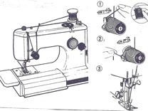 Ремонт швейного оборудования и вышивальных машин