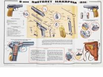 Плакат 9-мм Пистолет Макарова (пм) 1 лист