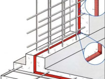 Герметизирующий шнур для фундамента