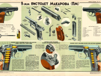 Плакат пистолет Макарова пм