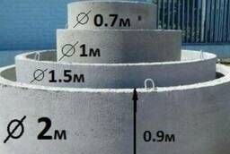 Concrete goods rings, well rings